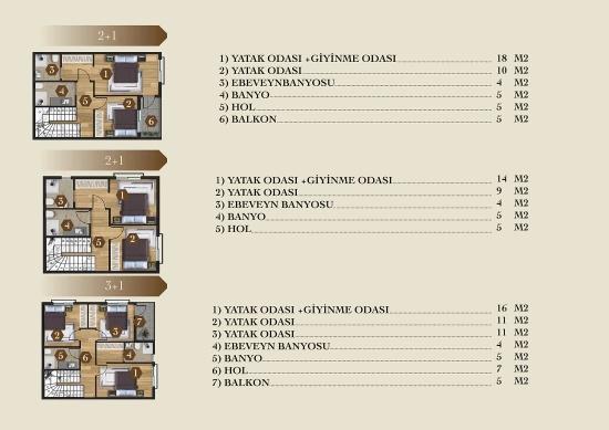 Opportunity To Buy A 2+1 / 3+1 Villa From The Foundation In Çolak İbrahim Bey Neighborhood, Seferihisar, İzmir.